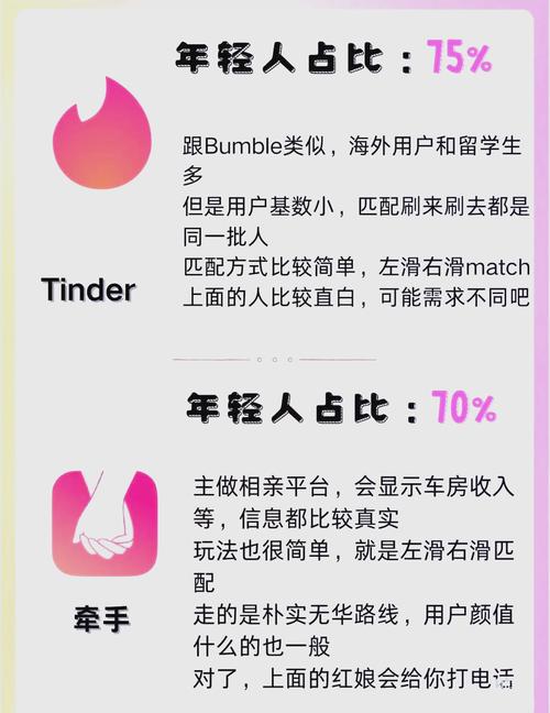 爱的影院的相关介绍