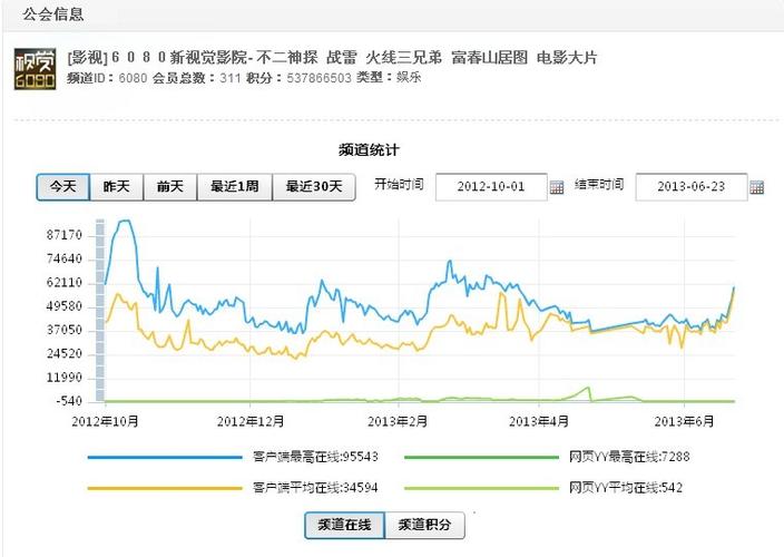 济南电影院的相关介绍