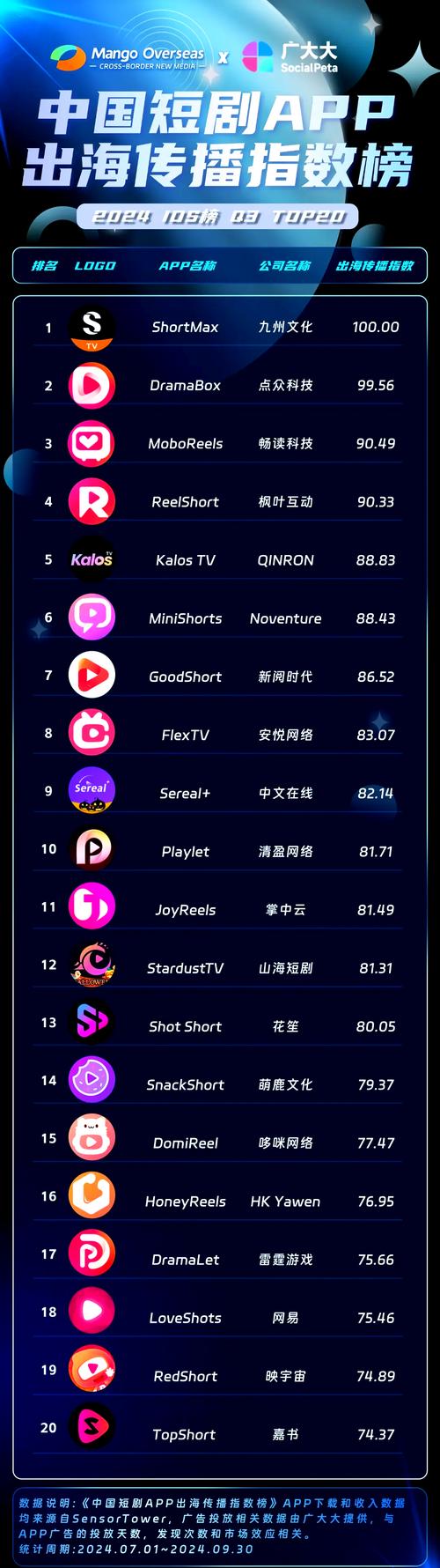 国产一区二区欧美专区的相关介绍