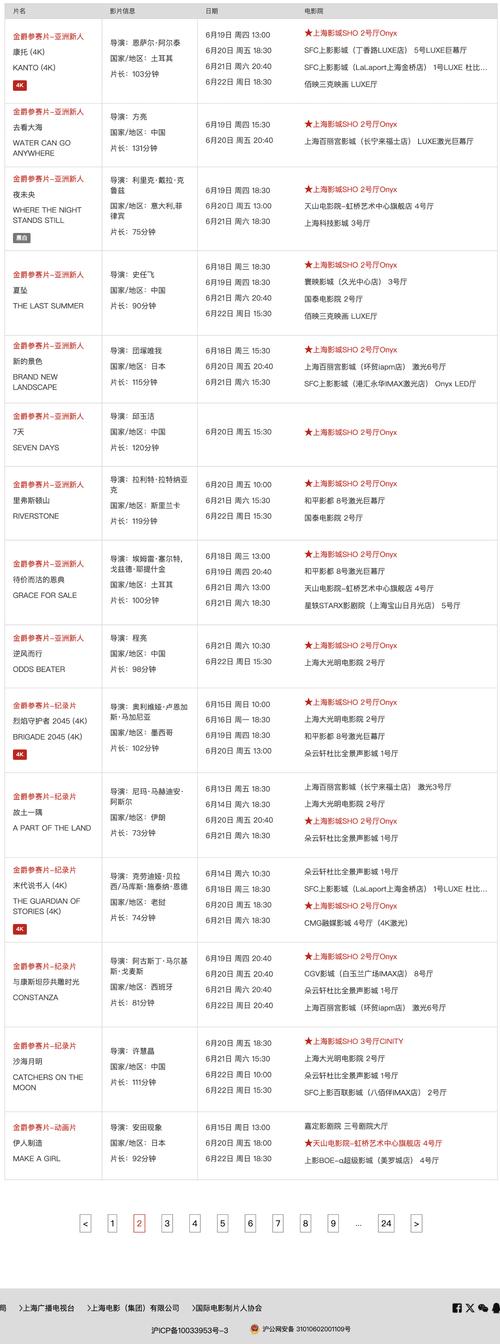新东方影院的相关介绍