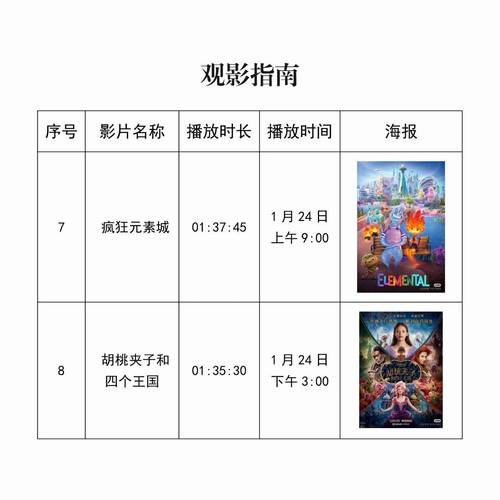 青苹果影院yy4480的相关介绍