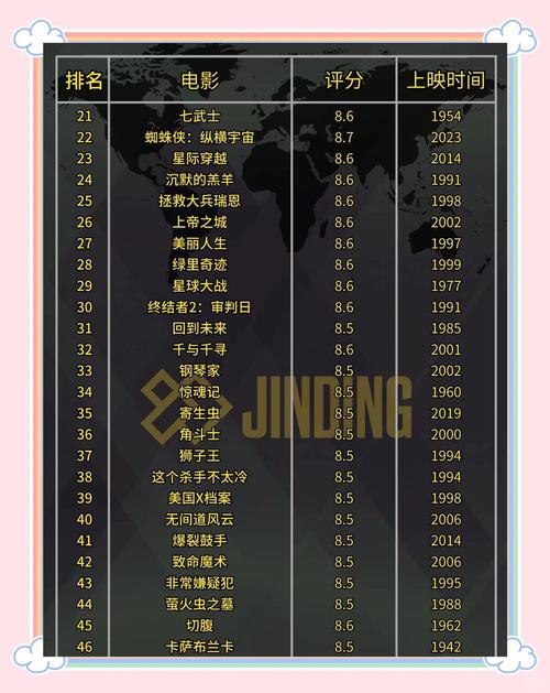 东营电影院的相关介绍