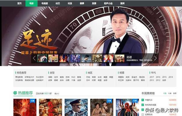 神奇影院的相关介绍