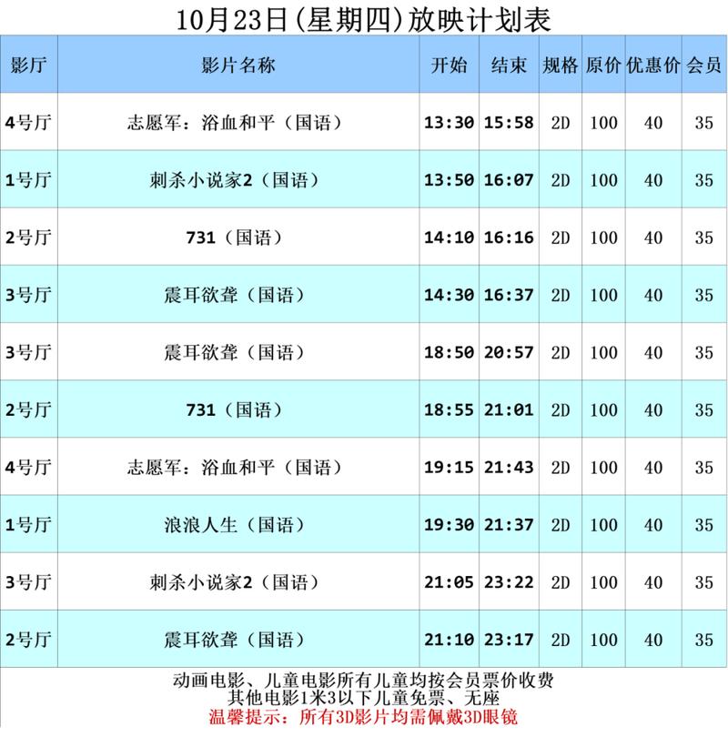 日本精油按摩3的相关介绍