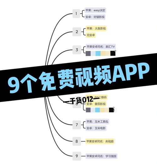 快看视频app怎么下载的相关介绍
