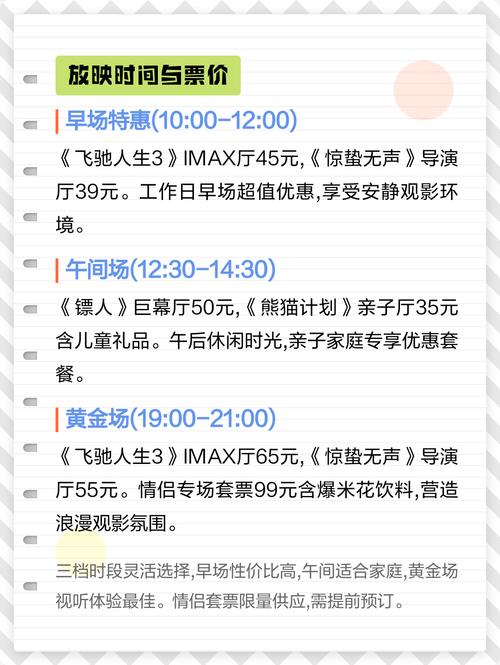 奥斯卡电影院的相关介绍