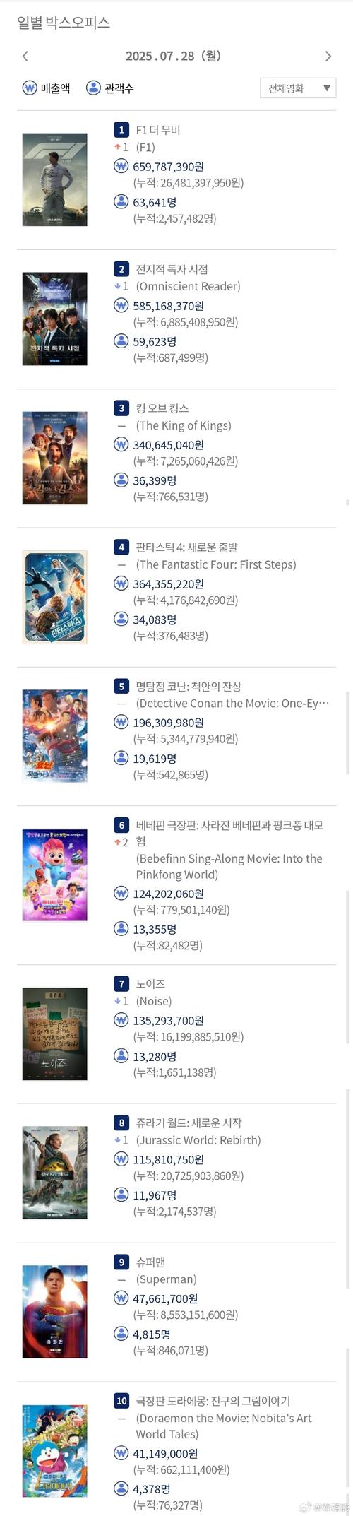 久久久这里是精品的相关介绍