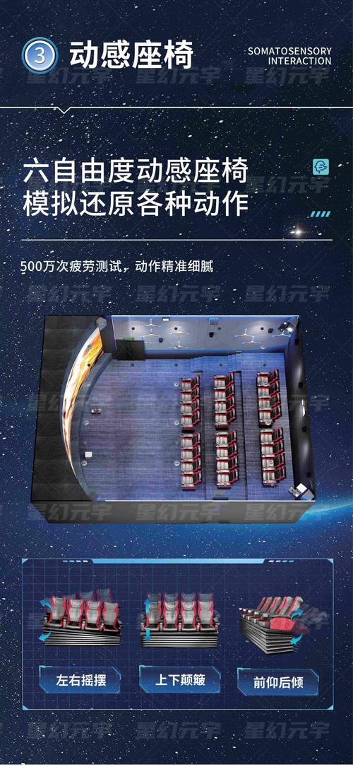 家庭影院排名的相关介绍