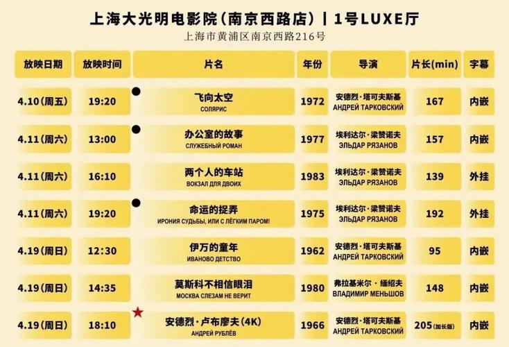 568影院的相关介绍
