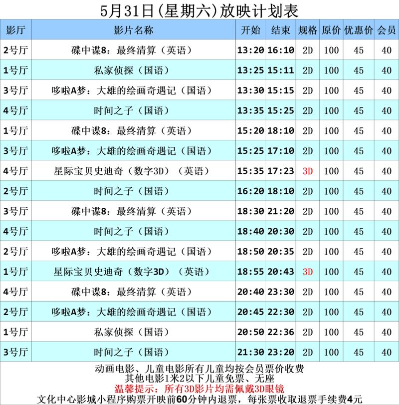 初尝人妻少妇小军诗雨的相关介绍