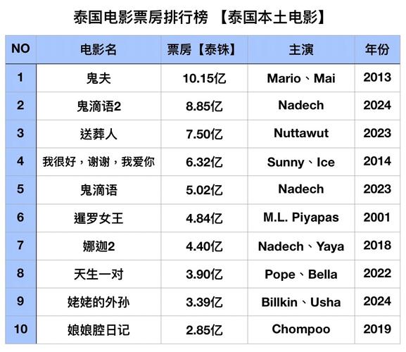 青鸟影院网的相关介绍