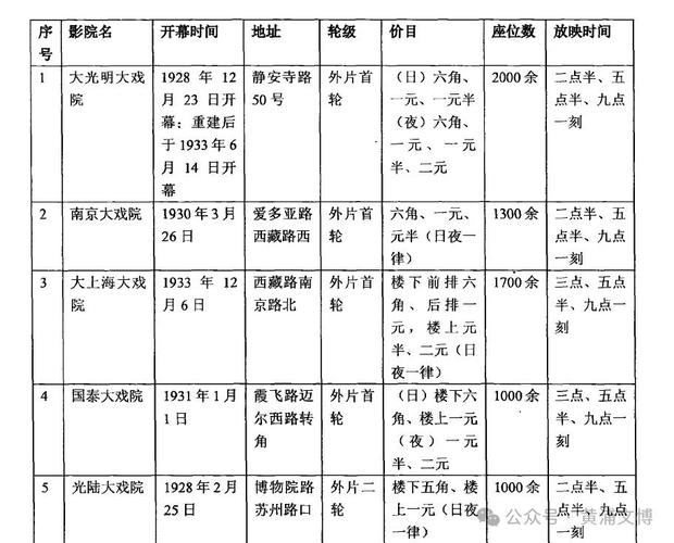亚洲人成影院在线播放的相关介绍