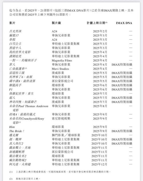 无敌影院手机高清播放的相关介绍