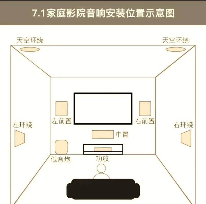 小影院加盟的相关介绍