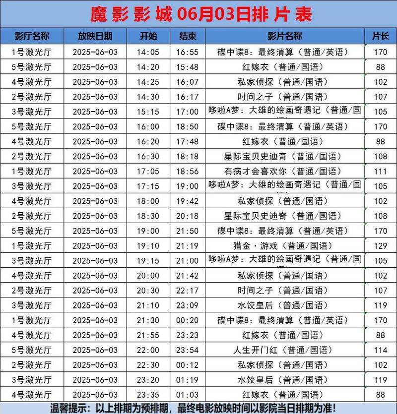 夫妻毛片大战的相关介绍