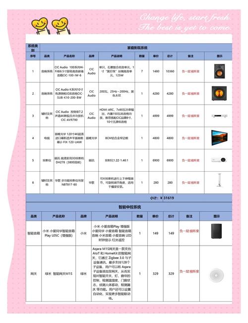 花房姑娘在线影院的相关介绍